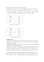 [다국적기업론](주)농심 신라면 중국진출전략-10