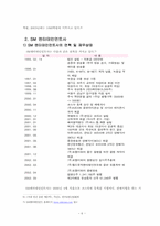 [국제마케팅] SM엔터테인먼트사의 보아를 통해본 글로벌마케팅전략-6