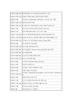 [경영학] 대우그룹와 김우중씨의 흥망성쇠-9