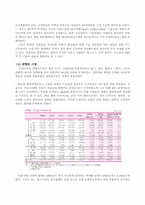 [마케팅관리] 오피러스의 마케팅믹스와 제품믹스-5