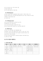 [마케팅관리] 오피러스의 마케팅믹스와 제품믹스-13