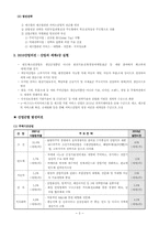 [경제정책론] 2010산업비전과 산업정책-4