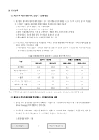 [경제정책론] 2010산업비전과 산업정책-6