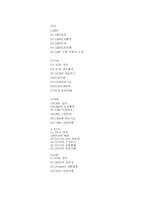 [경영전략] 전략기법(ERP, SCM, CRM, EVA, KMS)-2