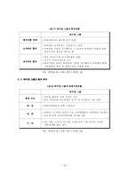 [졸업][국제경영] 중국의 해외직접투자 연구-18