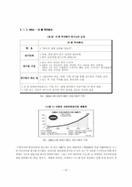 [졸업][국제경영] 중국의 해외직접투자 연구-20