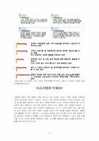 [인사관리] LG CNS의 역량개발전략-5