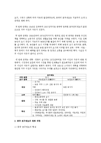 [중국의사회와문화 A형] 중국 호구제도의 변화 과정에 대해 논하시오-3