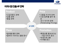 현대자동차 미국시장 경영전략-14