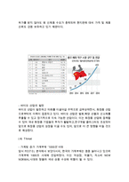 아모레퍼시픽 기업분석과 SWOT분석및 아모레퍼시픽 경영전략분석과 아모레퍼시픽 해외진출전략과 중국 마케팅성공사례분석및 아모레퍼시픽 향후시사점연구-14