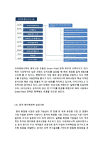 아모레퍼시픽 기업분석과 SWOT분석및 아모레퍼시픽 경영전략분석과 아모레퍼시픽 해외진출전략과 중국 마케팅성공사례분석및 아모레퍼시픽 향후시사점연구-18