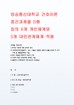 간호이론 (간호이론D형) 킹의 6개 개인체계와 5개 대인관계체계 적용, 주어진 이론에 대해 간략히 정리, 사례대상자(만성질환자 : 당뇨, 고혈압, 관절염, 암환자 등)를 선정한 후 인구 사회 및 생활습관특성 기술,중요 개념을 적용하여 대상자 사정, 사정에 따른 간호문제와 중재안 기술, 결론제시-이론적용에 대한 본인의 의견중심(간호이론)-1