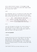 간호이론 (간호이론D형) 킹의 6개 개인체계와 5개 대인관계체계 적용, 주어진 이론에 대해 간략히 정리, 사례대상자(만성질환자 : 당뇨, 고혈압, 관절염, 암환자 등)를 선정한 후 인구 사회 및 생활습관특성 기술,중요 개념을 적용하여 대상자 사정, 사정에 따른 간호문제와 중재안 기술, 결론제시-이론적용에 대한 본인의 의견중심(간호이론)-5