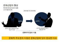 애니메이션산업과 원소스멀티유져전략 OSMU Strategy-4