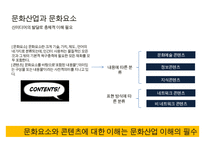 애니메이션산업과 원소스멀티유져전략 OSMU Strategy-5