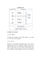 영재아(우수아, 재능아) 교육 - 영재교육의 개념(정의)과 필요성, 영재교육의 체계, 영재아(영재아동)의 교육방법-4