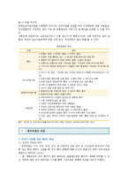 원격의료의 장단점 분석 ; 원격의료의 효과와 활성화 방안-13