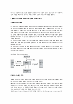 [전자상거래] 볼레로프로젝트-8