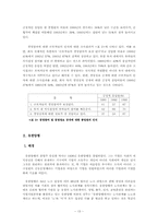 [노사파트너십] 영국노사관계와 한국 노사파트너십의 나아갈 길-13