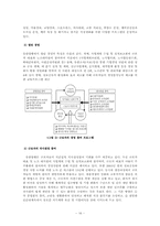 [노사파트너십] 영국노사관계와 한국 노사파트너십의 나아갈 길-16