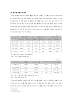 [인사관리] 현대홈쇼핑 인사관리제도연구-5