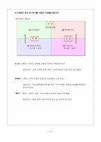 [유통관리] 롯데백화점 VS 갤러리아백화점 현황 및 향후전략방향-16