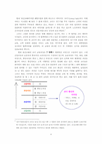 [서비스경영] 웅진코웨이 서비스경영-6