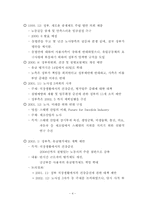 [노사관계] 유럽의 노사정협의 제도-15