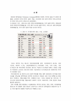 [에너지문제] 한국의 석유문제(석유위기)-1