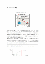 [에너지문제] 한국의 석유문제(석유위기)-11