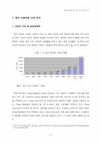 [국제경영] 삼성애니콜의 중국진출-2