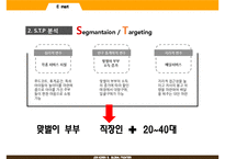 롯데마트 vs 이마트 기업분석과 마케팅 SWOT,STP,4P전략 비교분석및 문제점과 해결방안연구 PPT-7