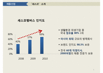 세스코 Cesco 기업분석과 세스코 해외진출 글로벌마케팅 SWOT,STP,4P전략분석및 세스코 향후마케팅 전략제안 PPT-6