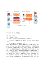 Alibaba 알리바바 기업분석과 성공사례분석/ 알리바바 경영전략과 SWOT분석/ 알리바바 향후시사점 연구-5