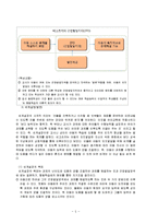 [아동과학지도]지식습득과정에서의 학자의 견해를 비교하여 설명하시오-5