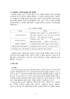 임파워먼트 권한부여모델 보고서(사회복지실천기술, 권한부여모델사례개입, 권한부여모델실제사례, 권한부여모델개입사례)-5