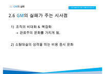 GM 기업분석과 GM 실패사례와 극복위한 경영전략분석및 GM 현상황과 향후전망연구 PPT-18