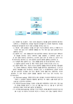 인지행동모델개입사례(인지행동모델이론정리, 인지이론, 행동이론, 엘리스, ABCDE모형, 인지행동모델적용사례)-4