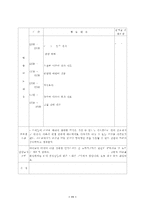 보육실습보고서 및 보육실습일지(어린이집, 4주간, 주간보육계획안, 일일보육실습일지, 실습소감및반성, 지도교사평가, 최종보육실습보고서)-11