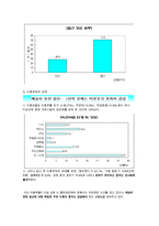 미혼모청소년을 위한 복지정책(외국의 미혼모 복지제도, 청소년미혼모사례, 미혼모문제, 미혼모욕구조사, 미혼모아동)-6