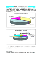 미혼모청소년을 위한 복지정책(외국의 미혼모 복지제도, 청소년미혼모사례, 미혼모문제, 미혼모욕구조사, 미혼모아동)-8