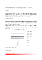 [구조적 가족치료] 구조적 가족치료의 주요개념, 치료목표와 과정, 구조적 가족치료기법, 구조적 가족치료이론에 대한 평가-3