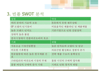 빈폴 브랜드분석과 빈폴 글로벌 마케팅 SWOT,STP,4P전략분석및 빈폴의 미래전망연구 PPT-8