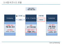 [사업계획서] 반려동물 미용서비스 업체 창업 사업계획서-10