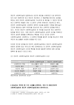 (사회복지실천기술론)1)잔여적 사회복지실천과 제도적 사회복지실천의 차이를 논의하시오,2)한 가지 사례를 선택하여, 위의 두 관점에서 분석하시오,3)두 가지 사회복지실천 중에서 자신이 지지하는 입장을 그 이유와함께 서술하시오,잔여주의와 제도주의 두 관점에서 분석한다 2016년 방송통신대 행정학과 사회복지실천기술론-3