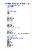 [세상읽기와논술 A형] (1)우리사회의 정치적 무관심의 원인과 문제점 (2)자신이 좋아하는 취미 또는 건강 활동 소개[유산소운동: 조깅] [본문출처표기]-1