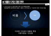 APPLE 애플 경영전략 사례연구 PPT :(애플 기업분석과 국제경영,혁신전략 성공사례와 실패사례분석및 애플 향후전망과 전략연구)-14