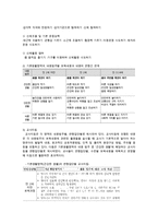 아동건강교육4A) 공통과제 3~5세 누리과정에서의 건강교육부분과 표준보육과정비교하고 2세를 위한 안전교육을 계획하시오0k-6