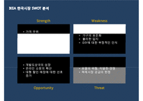 [이케아 한국진출 마케팅전략 PPT] IKEA 이케아 기업분석과 성공요인분석및 이케아 한국진출 마케팅 SWOT,STP,4P전략분석과 향후전망-13