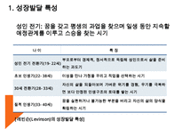 인간발달 - 성인전기 PPT-3